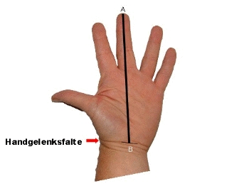 Ausmessen der Handgröße